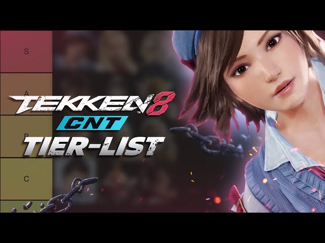 Tekken 8 tier list – best characters