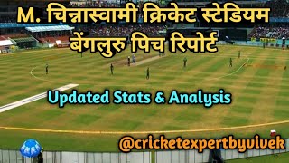 M. Chinnaswamy cricket stadium Bangluru Pitch Report/RCB. Vs. KKR./KKR .Vs. RCB. Pitch Report.