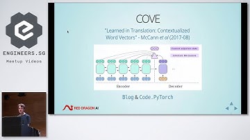 The Rise of the Language Model - TensorFlow and Deep Learning Singapore