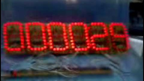 synchronous counter digital clock