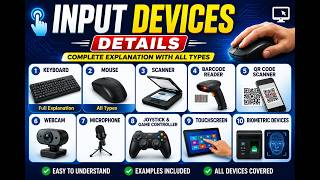 Input Devices Explained in Detail | Keyboard, Mouse, Scanner, Barcode Reader, QR Scanner & More