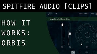 How It Works: Orbis