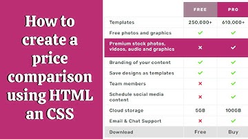 How to create a price comparison using HTML an CSS | Tutorial