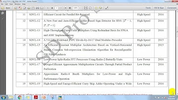 ieee 2016-2017 vlsi projects list at bangalore||vlsi projects title list 2016-2017 at bangalore