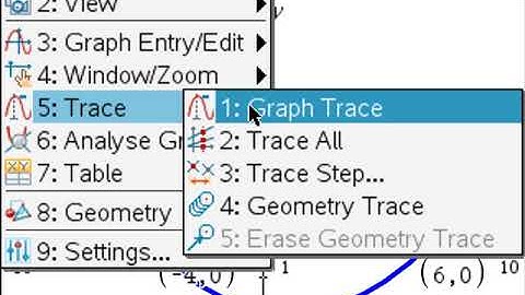 2018 SQA N5 Maths P1 Q16