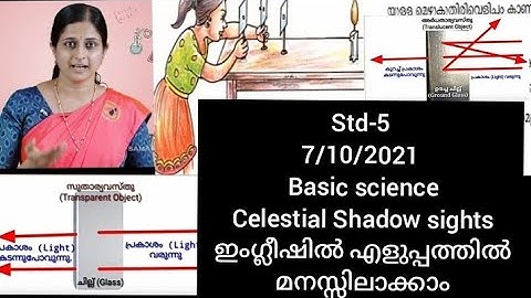 #  first Bell class STD 5  class basic science - celestial Shadow sights #7/10/2021 worksheet #