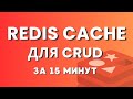 Redis Cache для CRUD — просто и быстро на Laravel | Топ методов для работы с кешем