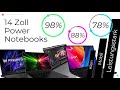 14 Zoll Laptop Vergleich (egal ob Videoschnitt, Bildbearbeitung oder 3D-Anwendungen)