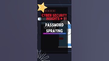 Cyber Security Insights # 26/200 #EthicalHacking #CyberSecurity