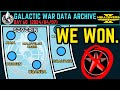 Automatons eradicated  galactic war update day 6020240407