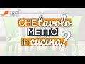 Che tavolo metto in cucina?