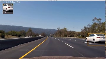 Udacity CarND Project 5 Vehicle Detection and Tracking - Realtime