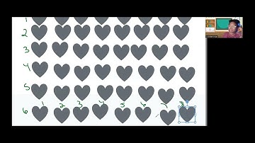 Third Grade: Interpret products of whole numbers