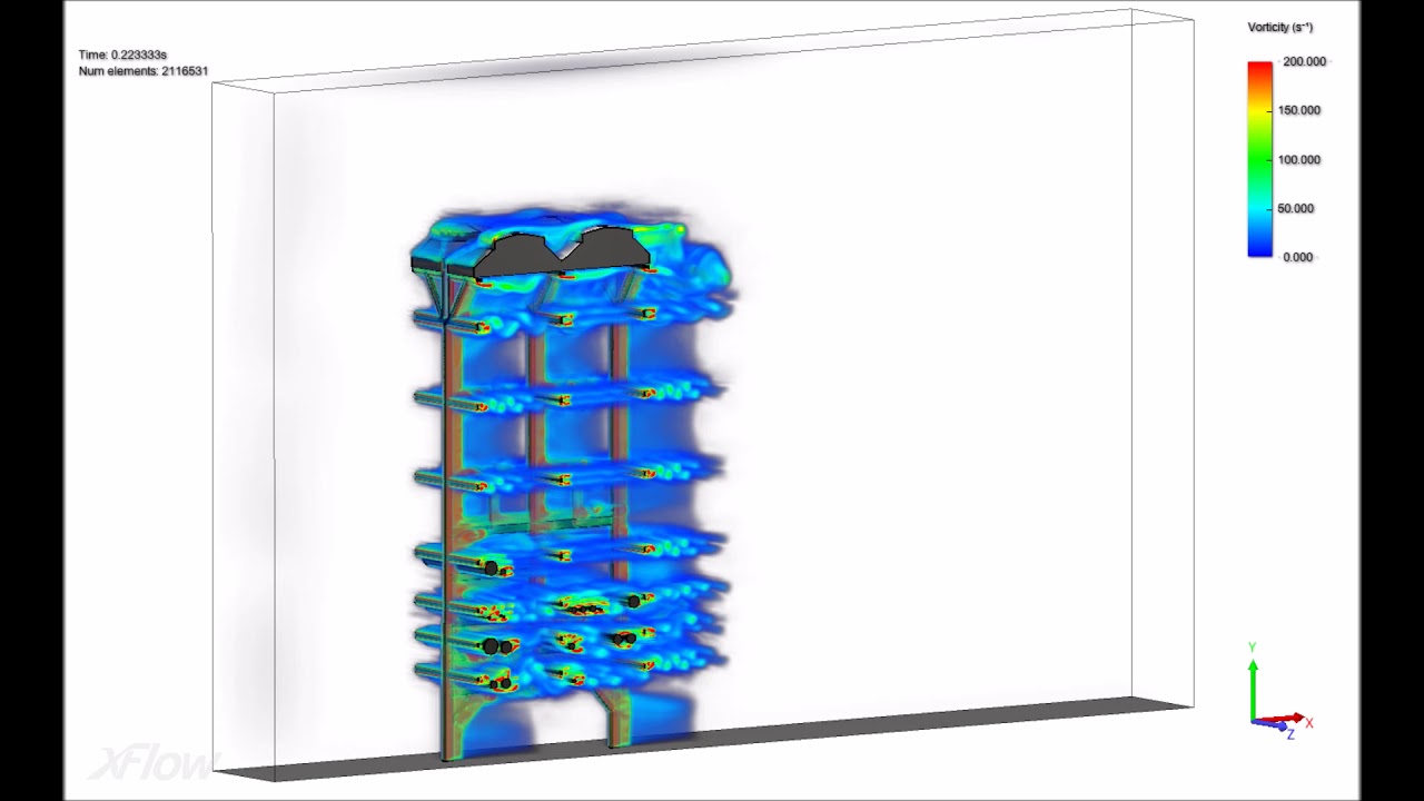 Cfd Rack Ingeciber Consulting. CFD Wind on a RACK - YouTube