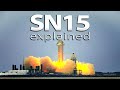 SpaceX Starship SN15's Historic Flight