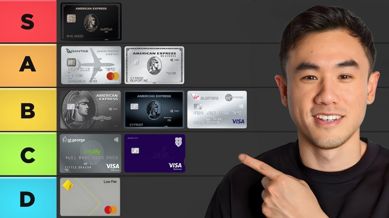 Рейтинг лучших кредитных карт 2026 года — лучшие кредитные карты в Австралии