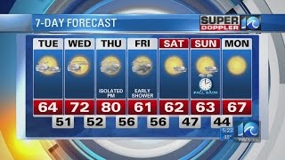 Super Doppler 10 Morning Report (5AM)
