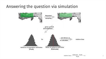 Investigating Variance Estimation under Systematic Sampling with US Forestry Service Data