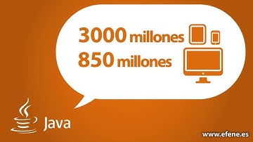 Master Desarrollador Experto con Java EE (Video Promocional)