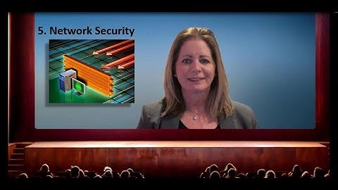 5.  Network Security - Professor Russell Esposito