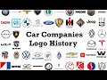 Car Companies Logo History