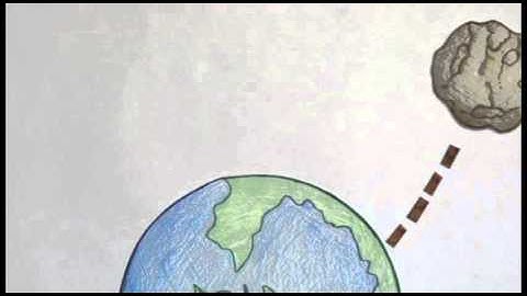 Asteroid Detection Using Machine Learning