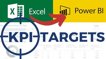 Adding KPI Target Values to a Maintenance KPI Matrix & How to Set the Display Format for Each - Pt3