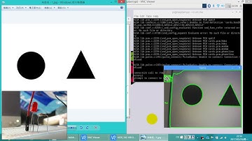 [raspberry pi 作業十] 基本題：電腦視覺辨識圖形並開閉LED燈