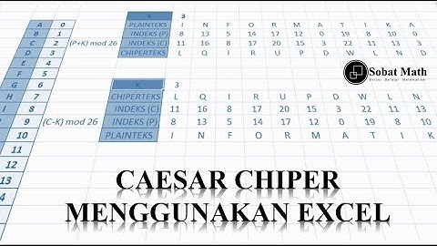 MATEMATIKA DISKRIT : Kriptografi Caesar Chiper menggunakan Excel