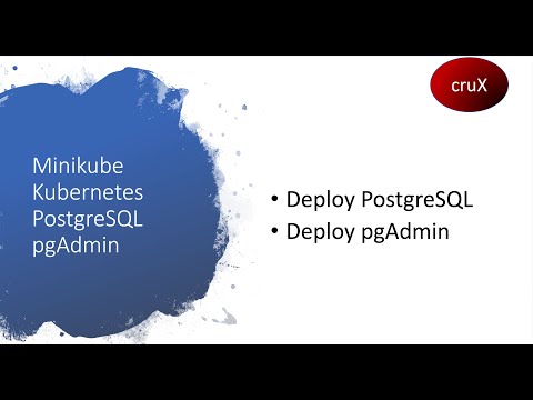 Deploy PostgreSQL and pgAdmin  in Kubernetes/Minikube | Environment Setup | Part II