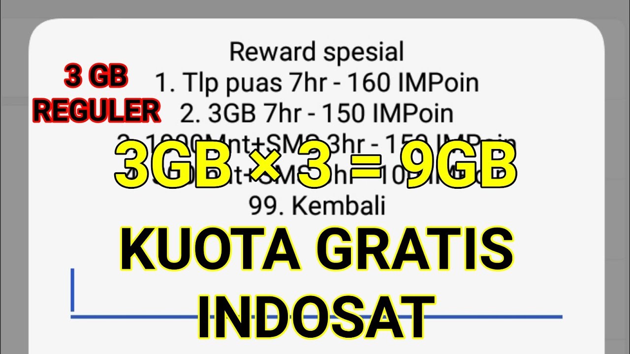 Cara Dapat Kuota Gratis Indosat 2020 Sebesar 3gb Youtube