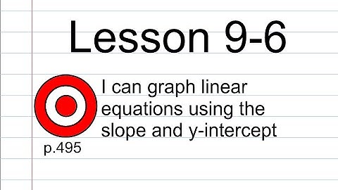 Lesson 9-6 Slope-Intercept Form