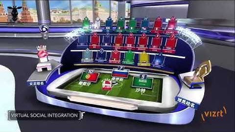 ⚽️ Vizrt World Cup 2018 showreel!