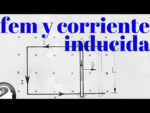 Vídeo: Diferencia Entre La Corriente Inducida Y La Corriente Inducida