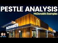 Understanding PESTLE Analysis with McDonald's Examples