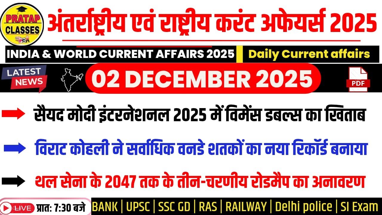 02 DECEMBER 2025 India & World Current Affairs in Hindi | Rpsc, Upsc ...