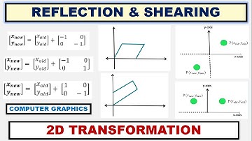 What is Reflection and Shearing in Computer Graphics |2D Geometric Transformation| ~xRay Pixy