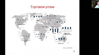 Прогноз потребления угля в мире