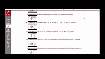 Pierce College: Winter 2021: Welcome to Philosophy 9: Symbolic Logic