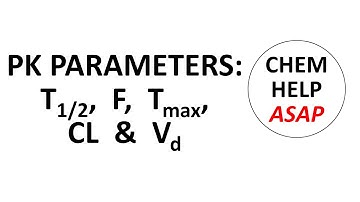 PK parameters for absorption, distribution, metabolism, & excretion