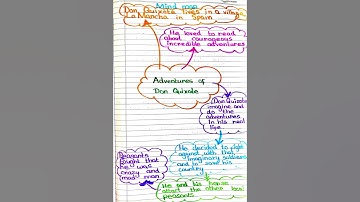 7th-ENGLISH -TERM-2-Prose-1-Adventures of Don Quixote-Mind map.
