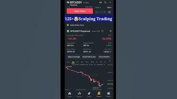 Live Scalping Live Profit | Binance futures trading #shorts #viral #binance #cryptomarket