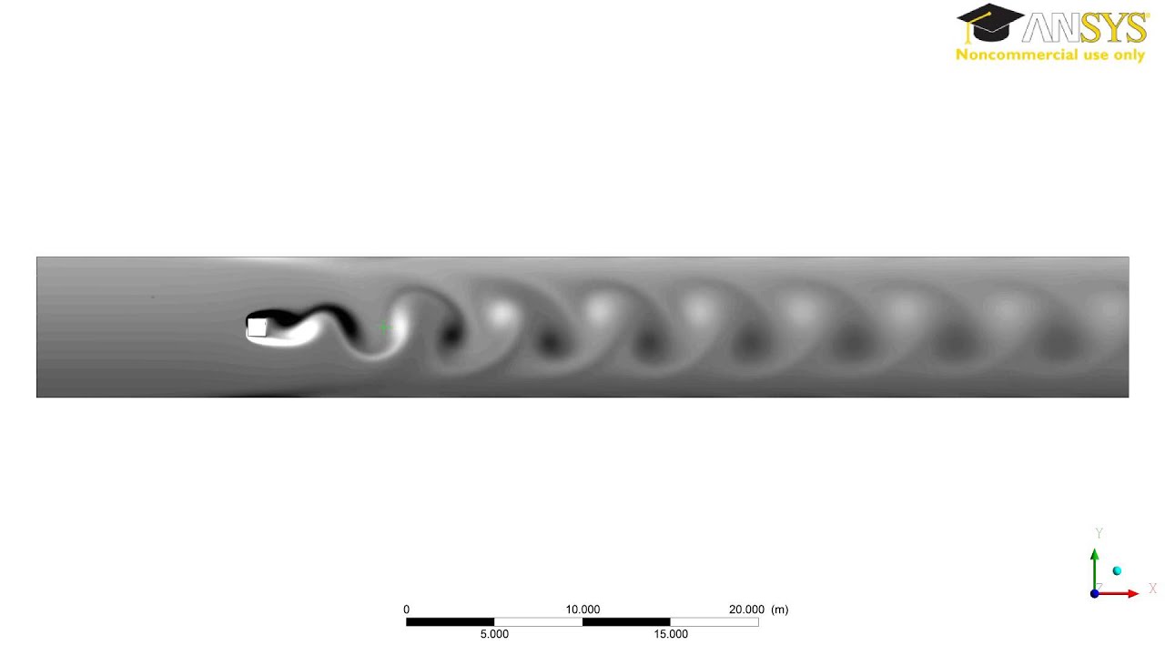 Cilindro Rectangular - YouTube