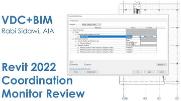 Revit 2022 Coordination Monitor Review 4K