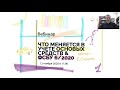 Что меняется в учете основных средств по новому ФСБУ 6/2020 (2020)