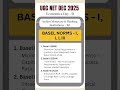Basel Norms I, II, III | CRAR, LCR, Leverage Ratio Explained | UGC NET Economics 2025 Revision