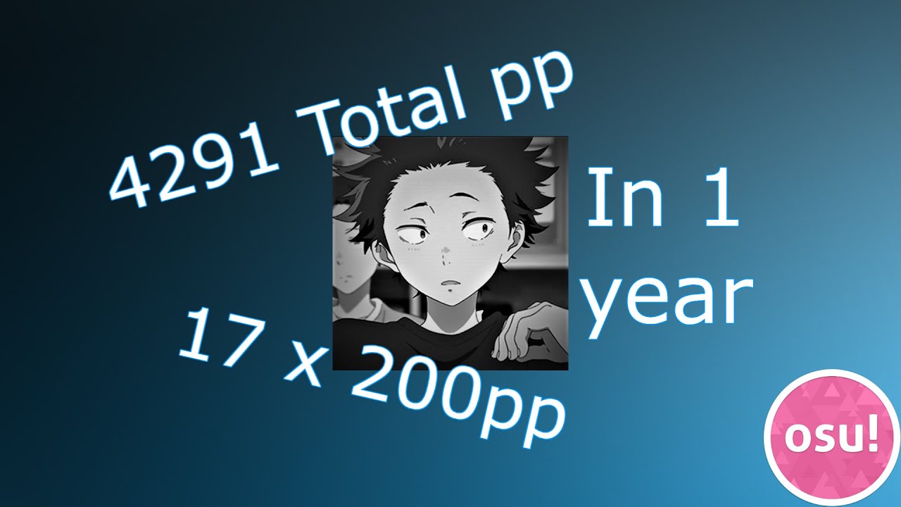 Osu Pp Farm Maps List Osu Pp Farm Maps List