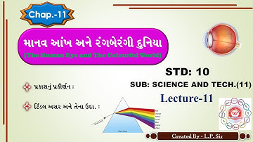 Std:10||Sub:Science and tec||Ch-11 માનવ આંખ અને રંગબેરંગી દુનિયા ||Lecture:11||By PINAKIN LUNAGARIYA