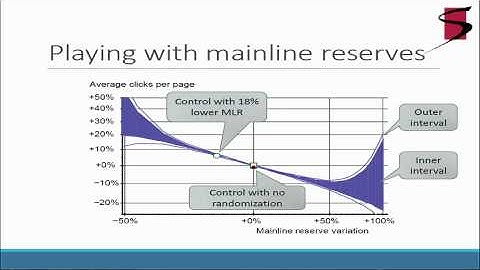 Leon Bottou, Sackler Big Data Colloquium