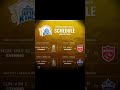 Csk next 4 matches IPL 2026 #cricket #viratkohli #viratkohli #instagood #king #csk #explore #viral